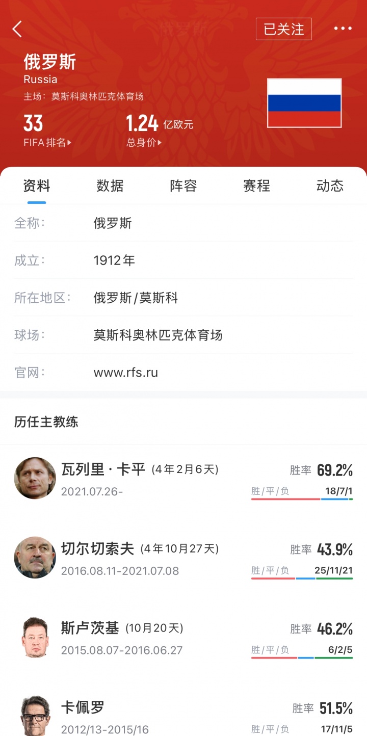 足球资讯